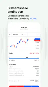 FxPro: Forex en CFD-handel screenshot