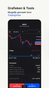 FxPro: Forex en CFD-handel screenshot