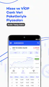 Gedik Trader : Stock Market screenshot