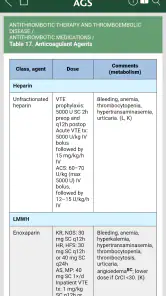 Geriatrics At Your Fingertips screenshot