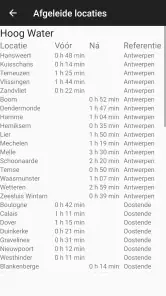 Getijdentabel screenshot