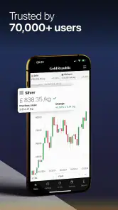 GoldRepublic - Beleg in goud screenshot