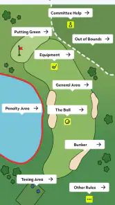 Golfregels 2023 screenshot