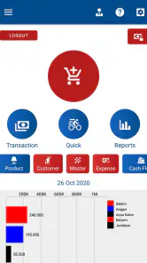 Griyo Pos - POS and Cashflow screenshot