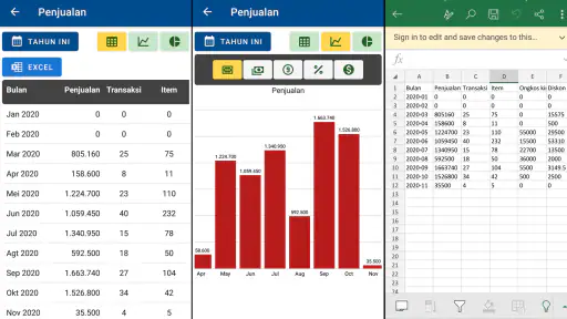 Griyo Pos - POS and Cashflow screenshot