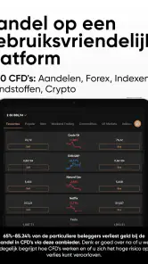 Handel Aandelen - Capital.com screenshot