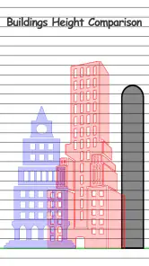 Height Measurement App screenshot