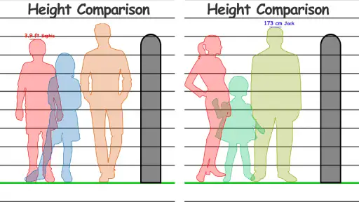 Height Measurement App screenshot