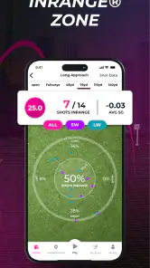 Inrange screenshot