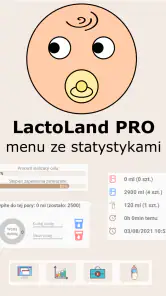 LactoLand PRO - KPI screenshot