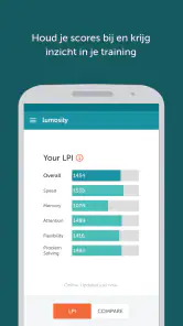 Lumosity - hersentraining screenshot