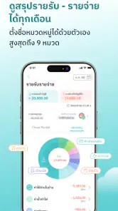 MAKE by KBank แอปจัดการเงิน screenshot