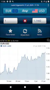 Makkelijk Valuta omrekenen PRO screenshot