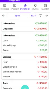 Mijn huishoudboek Pro screenshot