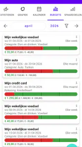 Mijn huishoudboek Pro screenshot