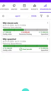 Mijn huishoudboek Pro screenshot