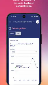 MijnLoket screenshot