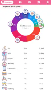 Money+ Cute Expense Tracker screenshot