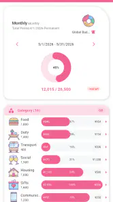Money+ Cute Expense Tracker screenshot