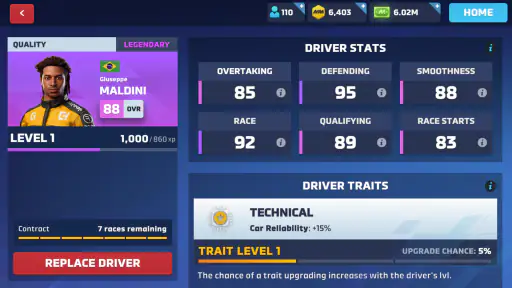 Motorsport Manager Game 2026 screenshot