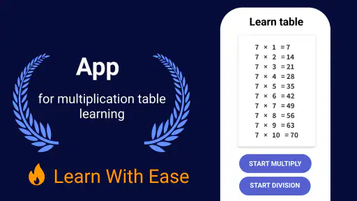 Multiplication Games Math quiz screenshot