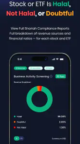 Musaffa: Halal Investing App screenshot