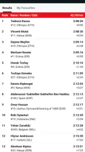 MYLAPS Sports Service LIVE screenshot