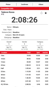 MYLAPS Sports Service LIVE screenshot