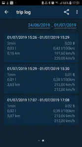 Obd Mary - Car Scanner for ELM screenshot