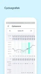 Ovy – Periode Ovulatie Cyclus screenshot