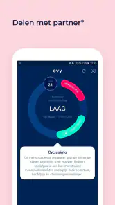 Ovy – Periode Ovulatie Cyclus screenshot