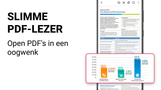 PDF-lezer, Alle PDF-lezer screenshot