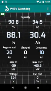 PHEV Watchdog Lite screenshot