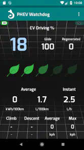 PHEV Watchdog Lite screenshot
