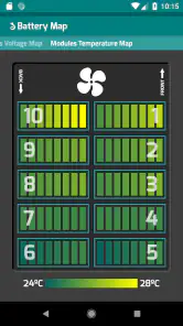 PHEV Watchdog Lite screenshot