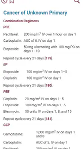 Physicians Cancer Chemotherapy screenshot