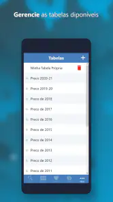 PMED - Preço de Procedimento screenshot