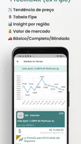 PrecifiCAR screenshot