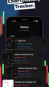 Profit AI trading signals bot screenshot