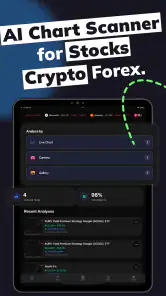 Profit AI trading signals bot screenshot