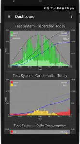 PV Output screenshot