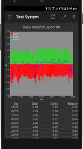 PV Output screenshot