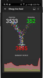 PV Output screenshot