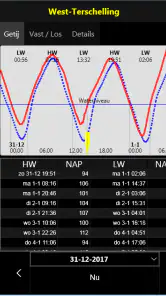 QuickTide Nautin screenshot