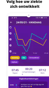 RheumaBuddy screenshot