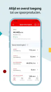 Santander Consumer Bank NL screenshot
