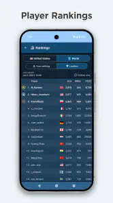 Schaken online en offline screenshot