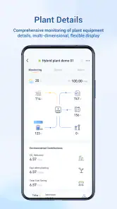 SEMS+ screenshot