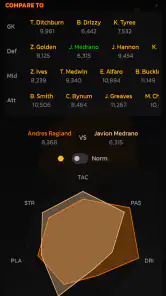 Sidelines Football Manager screenshot