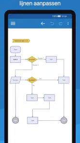 SimpleMind Pro - Mind Mapping screenshot